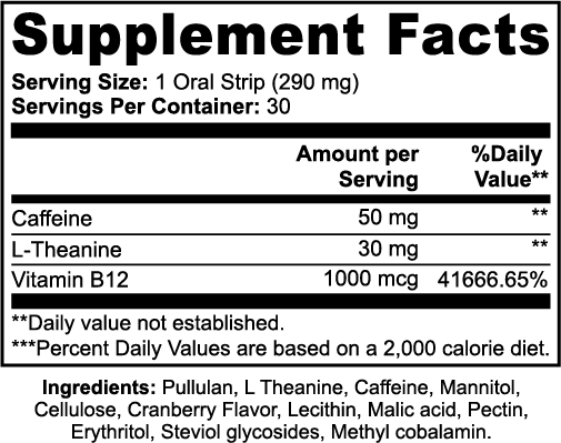 AMPLIFI Energy - Energy Strips