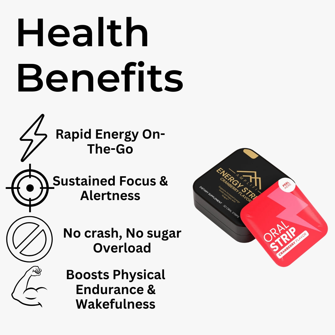 AMPLIFI Energy - Energy Strips