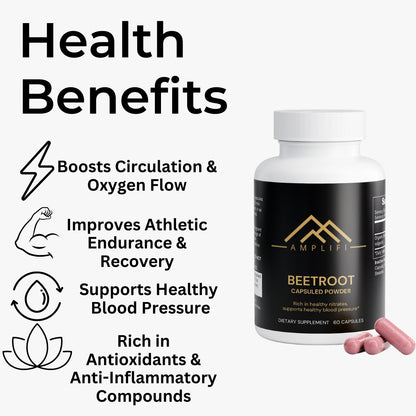 AMPLIFI Recovery - Beetroot