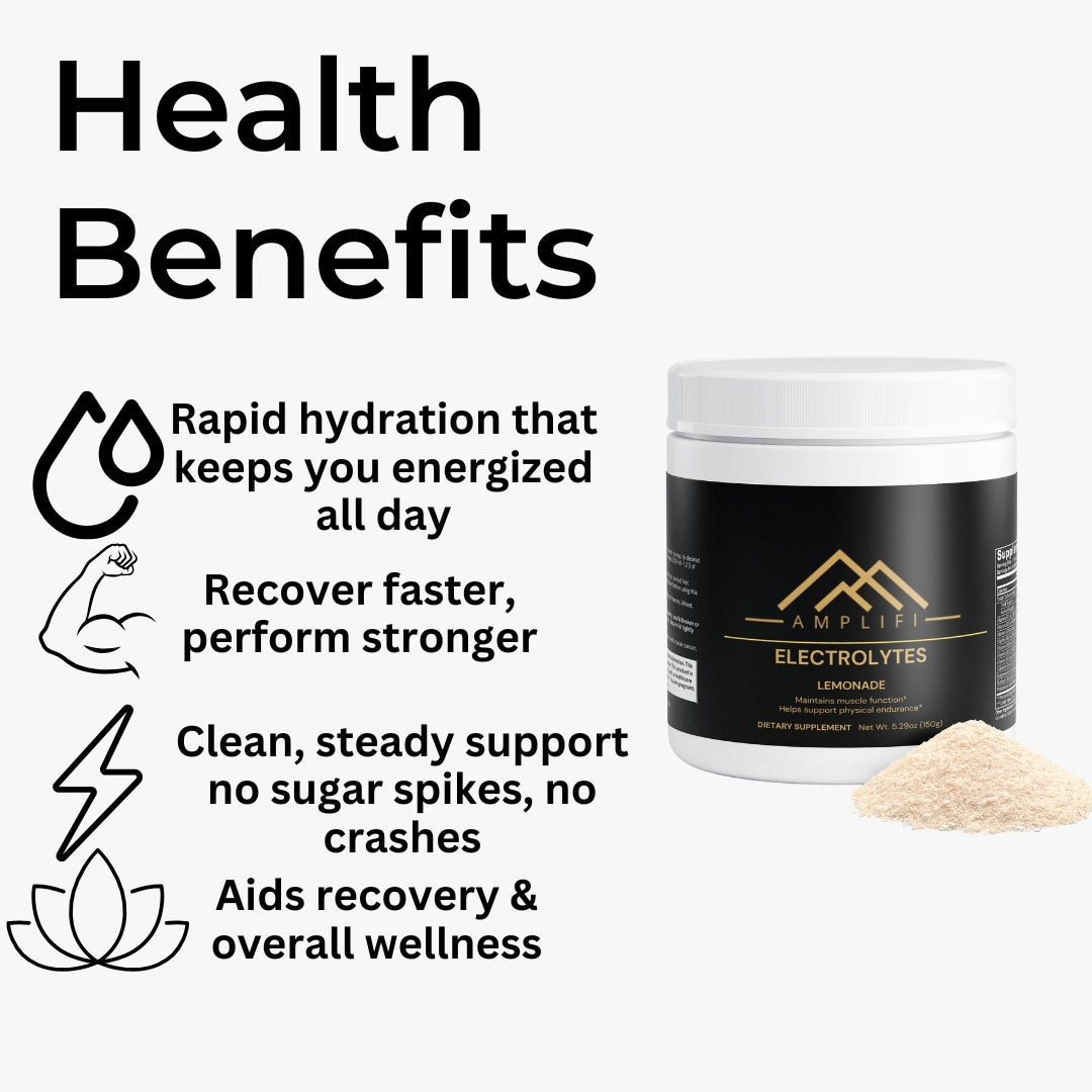 AMPLIFI Hydration - Electrolyte Powder (Lemonade)
