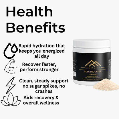 AMPLIFI Hydration - Electrolyte Powder (Lemonade)