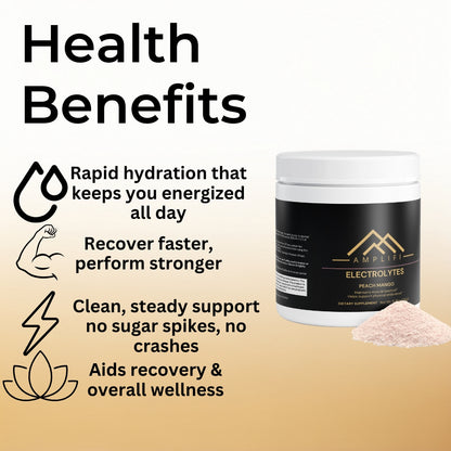 AMPLIFI Hydration - Electrolyte Powder (Peach Mango)