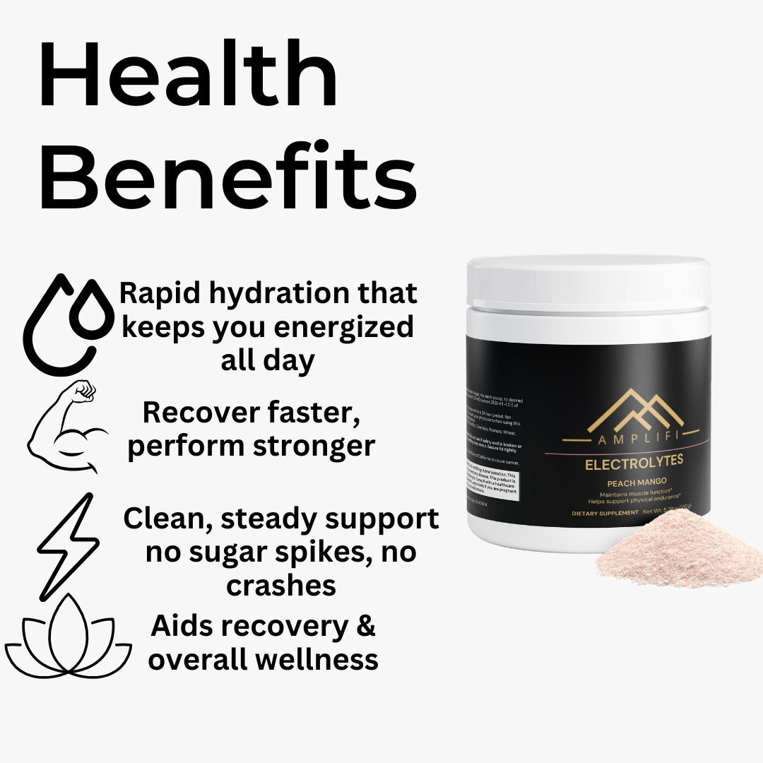 AMPLIFI Hydration - Electrolyte Powder (Peach Mango)
