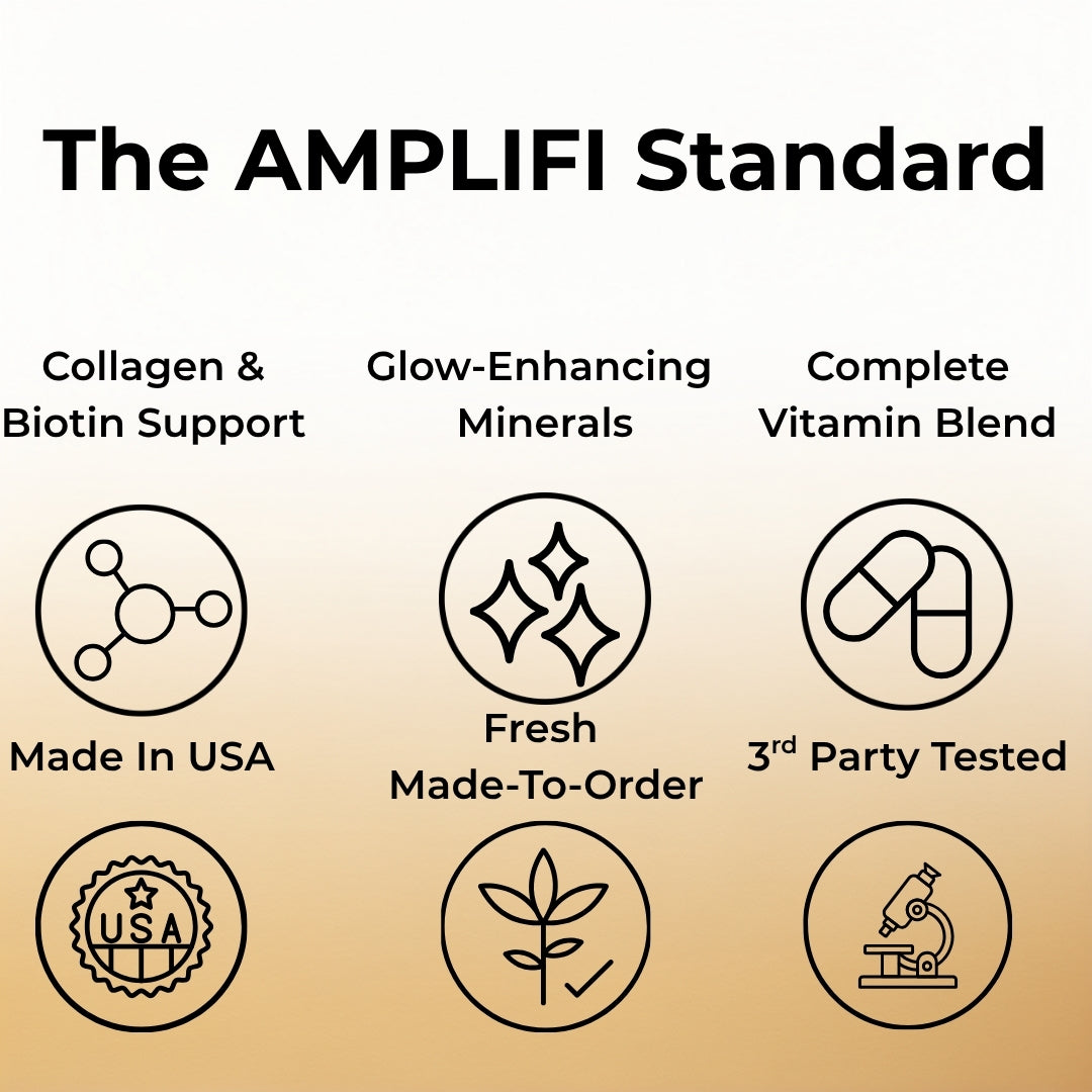 AMPLIFI Glow - Collagen+ Gummies