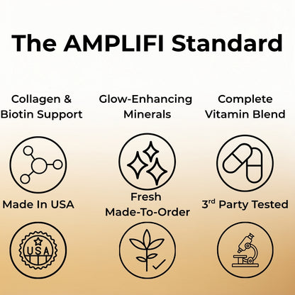 AMPLIFI Glow - Collagen+ Gummies