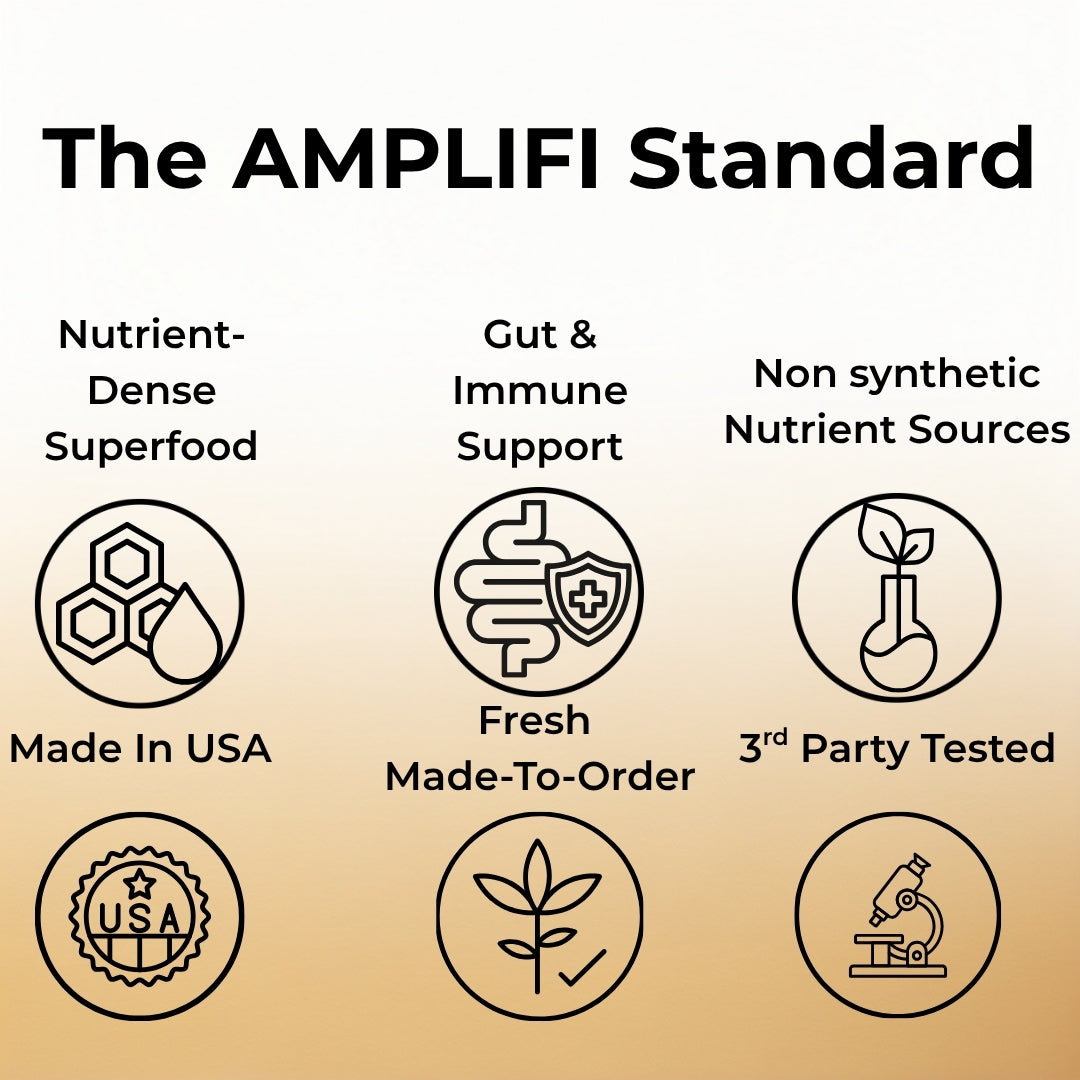AMPLIFI Nutrients & Immunity - Bee Bread Powder
