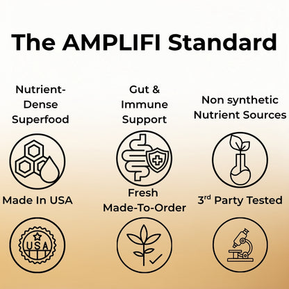 AMPLIFI Nutrients & Immunity - Bee Bread Powder
