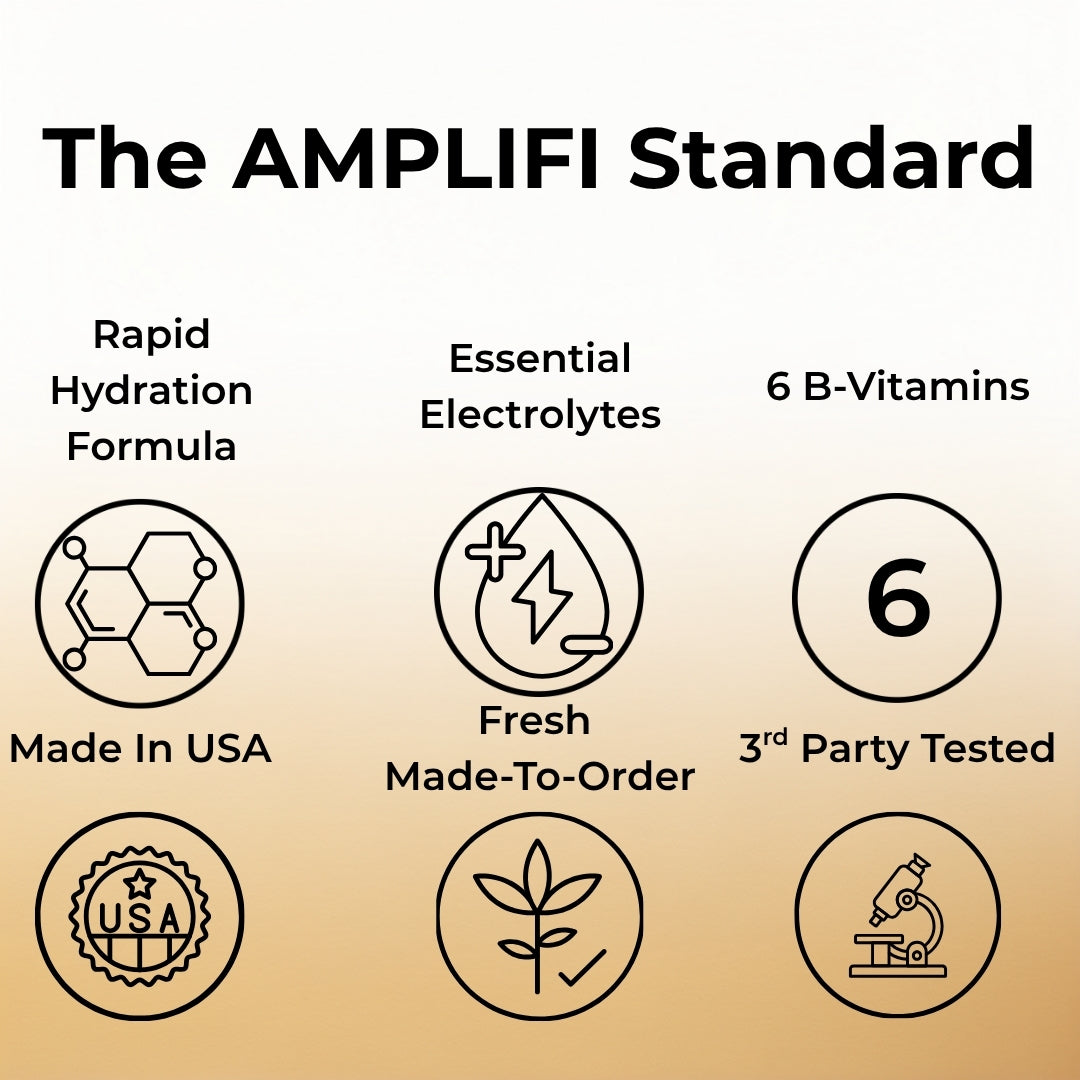AMPLIFI Hydration - Electrolyte Powder (Matcha Green Tea)