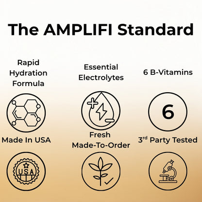 AMPLIFI Hydration - Electrolyte Powder (Matcha Green Tea)