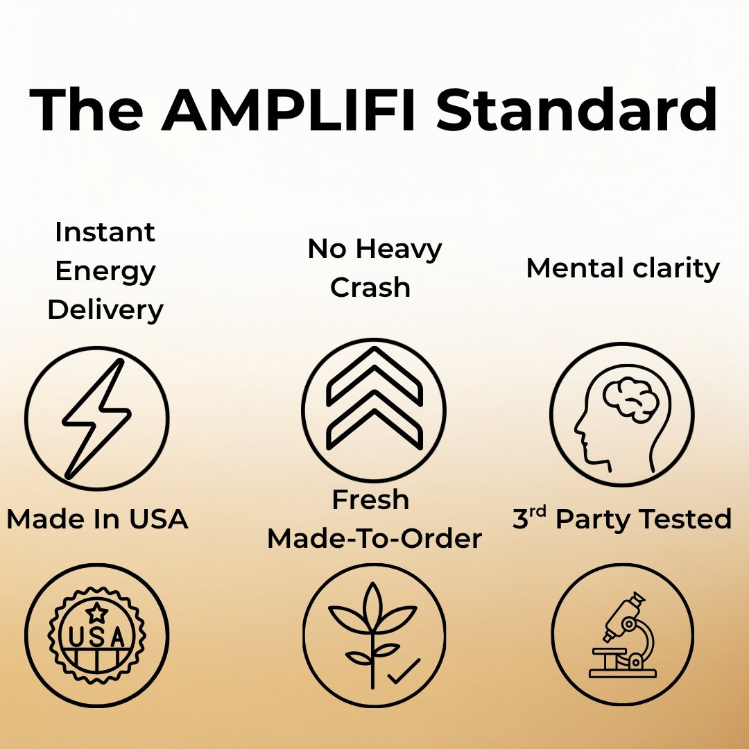 AMPLIFI Energy - Energy Strips