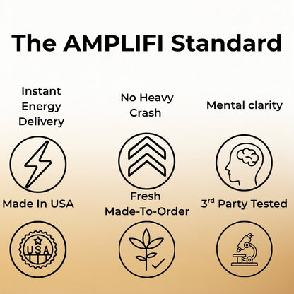 AMPLIFI Energy - Energy Strips